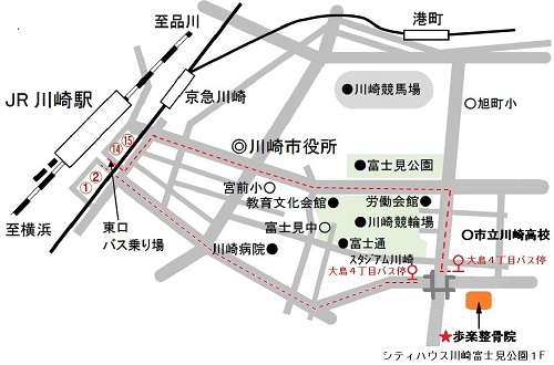 川崎市整骨院