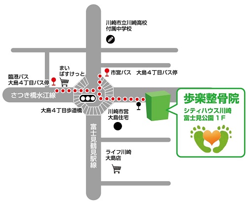川崎市整骨院