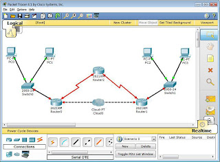 Packet Tracer Gratis