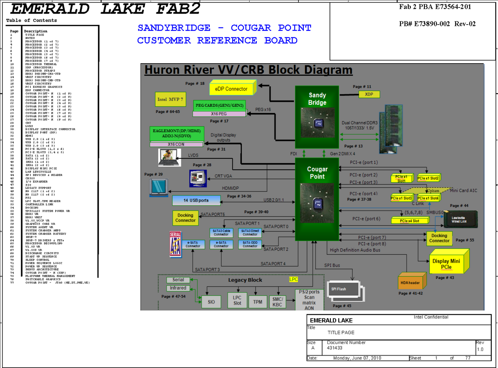 Intel motherboard drivers Intel motherboard drivers