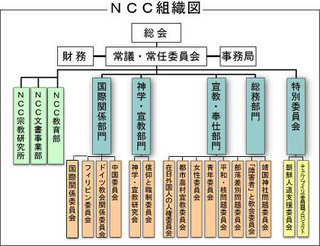 早稲田反日組織.jpg