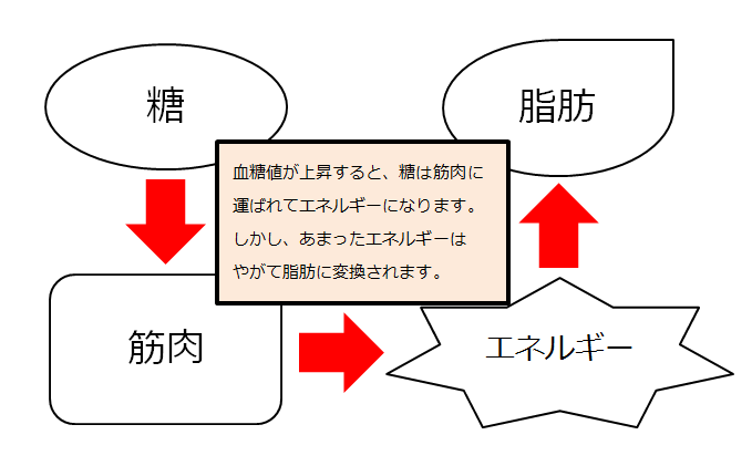 SnapCrab_NoName_2015-12-3_19-53-49_No-00