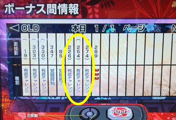 天下布武3 メニュー