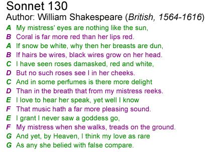 Sonnet - Wikipedia, the free encyclopedia