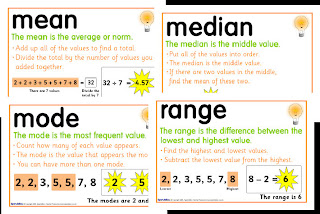 BrainPOP | Math | Learn about Mean,.