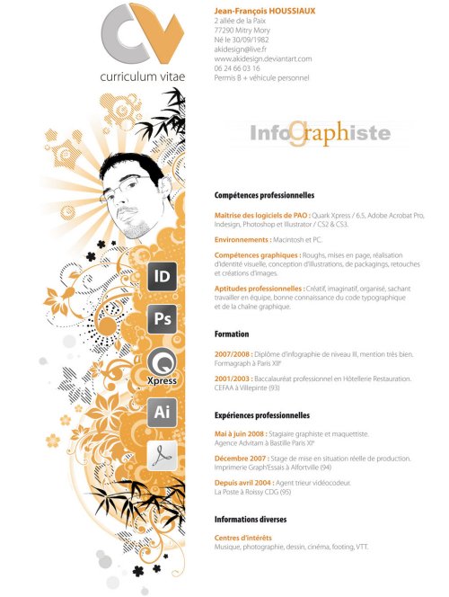 NEW! Format Contoh CV yang Benar, Baik dan Menarik « Terbaru 2013