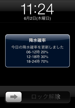 ss2