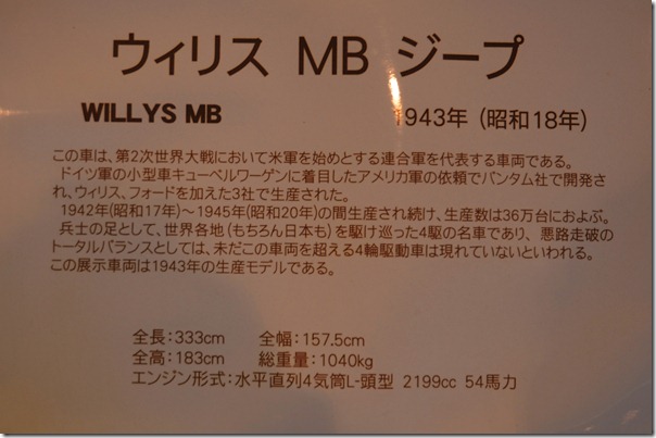 d7000 210