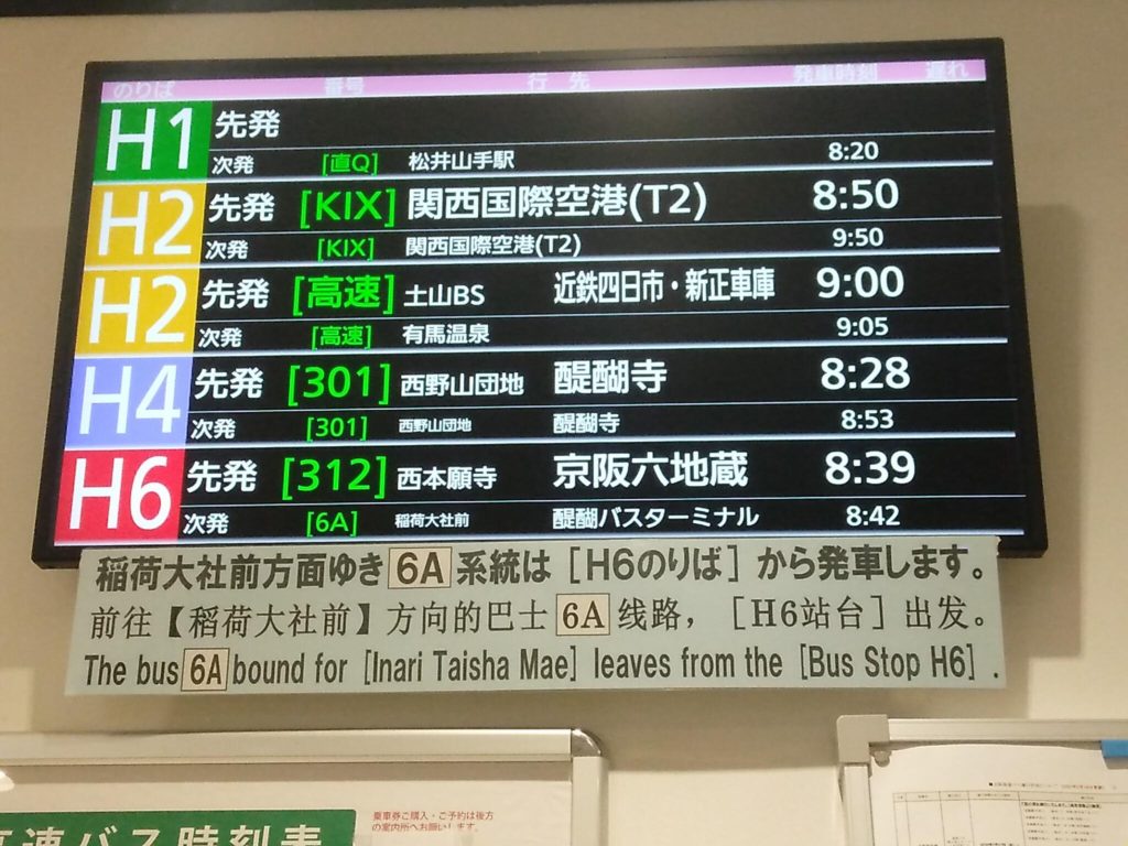 トレラン 久々にトレランしてきた 山科大石神社から伏見稲荷へ Sakizoはｇｓｘ２５０ｒを手に入れた アメブロ版