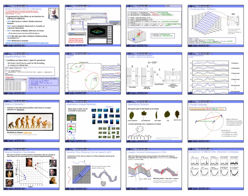 Financial Time Series Analysis - Financial.