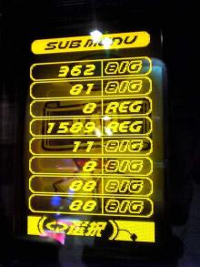 プラネット999