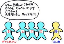 相談-2