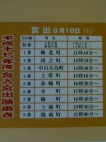ふとん太鼓3