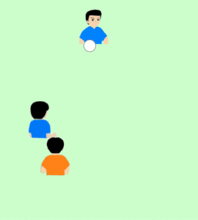 ゴールを向いたボディシェイプ(からだの回転と向き)