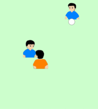 【マークする】ウラをとろうとするケース