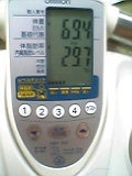 7月15日