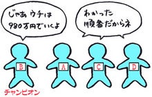 相談1