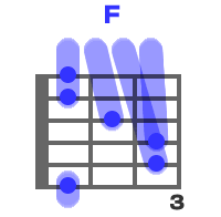 ef