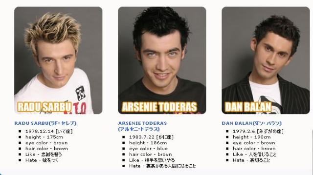 O-ZONE（オゾン）プロフ