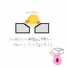 指よこばら