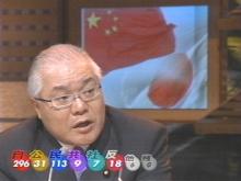人権法関連/選挙速報テレ朝系