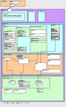 DBAシート ベース