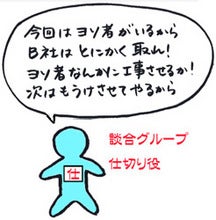仕切り2