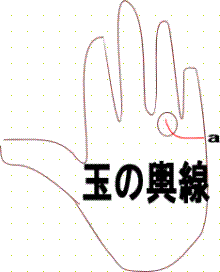 たまのこし線