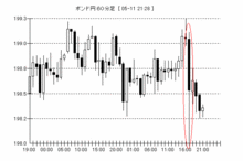 050511_pnd60
