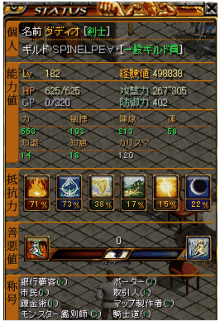 戦闘力