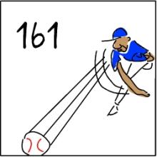 161k