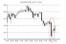 050511_cnd60