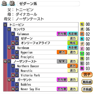ãã¨ã¢ã°ã«ã¼ã´ ãããã¹ãã®ç»åæ¤ç´¢çµæ
