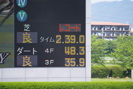 サトノグロワール 阪神芝2600mレコード樹立