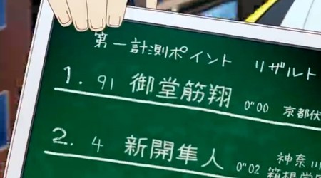 弱虫ペダル 第36話 最強最速 縄文人 たがめ の格安 弾丸 海外旅行 ２