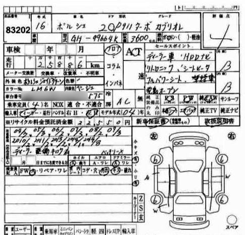 中古車注意 修復歴 表示がテキトー過ぎる事実 大人にも休み時間