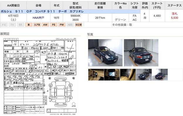 中古車注意 修復歴 表示がテキトー過ぎる事実 大人にも休み時間