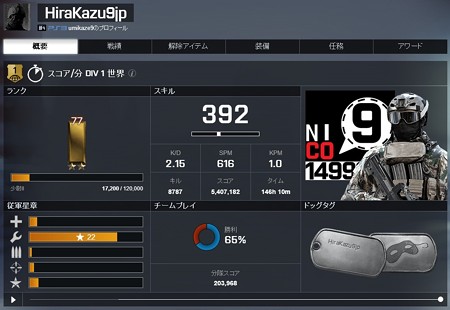 bf4ps3battlelog