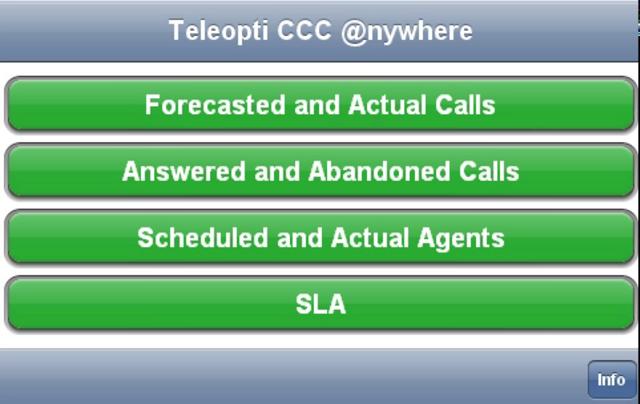 Teleopti CCC Web - TeleComputing |.