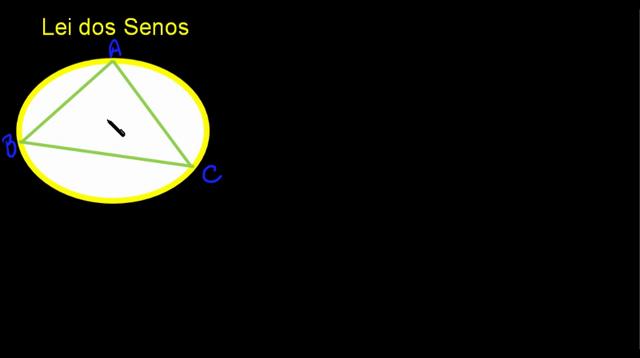 Exercicio ( Lei dos senos ) [Resolvido].