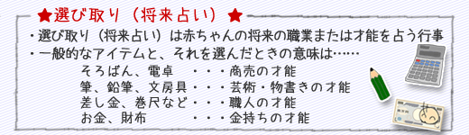 選び取り(将来占い)