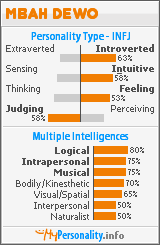 Tes di Sini kalo mau coba wokehh, Mbah Dewo udah ngetes, silaken cucu mbah