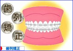 にほんブログ村 美容ブログ 歯列矯正へ