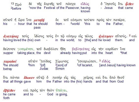 Aoristus - Wikipedia