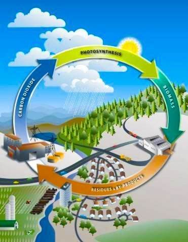 Ozone - Wikipedia, the free encyclopedia