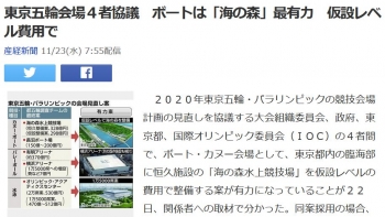 news東京五輪会場４者協議　ボートは「海の森」最有力　仮設レベル費用で