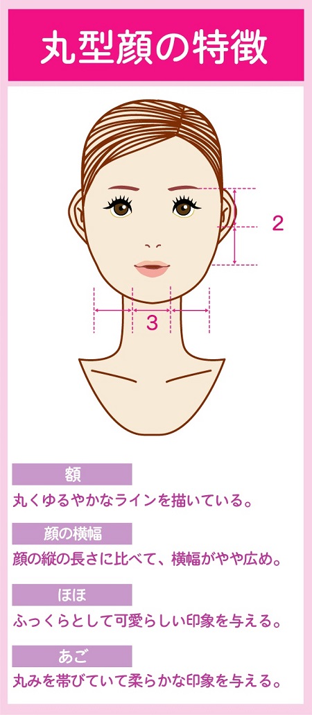 丸顔 童顔コンプレックスの人必見 似合う髪型メイク 小物など