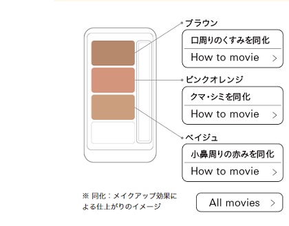 イプサコンシーラー