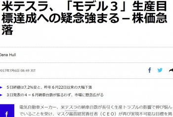 news米テスラ、「モデル３」生産目標達成への疑念強まる－株価急落