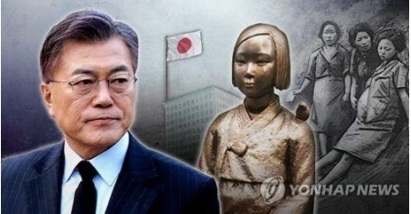 韓国大統領「慰安婦問題、日本は謝罪すべき」